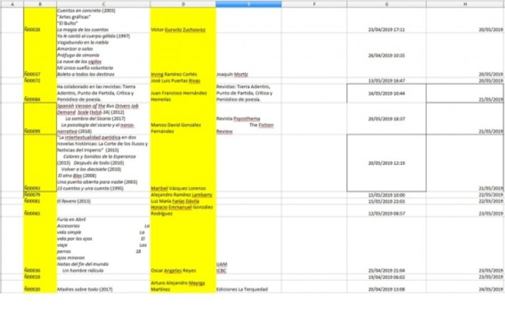 Fraude en premio de literatura del INBAL