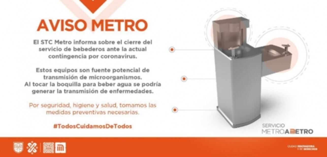 Metro suspende servicio de bebederos por coronavirus