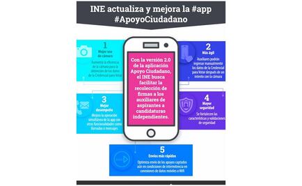 Presenta INE versión 2.0 de app para independientes
