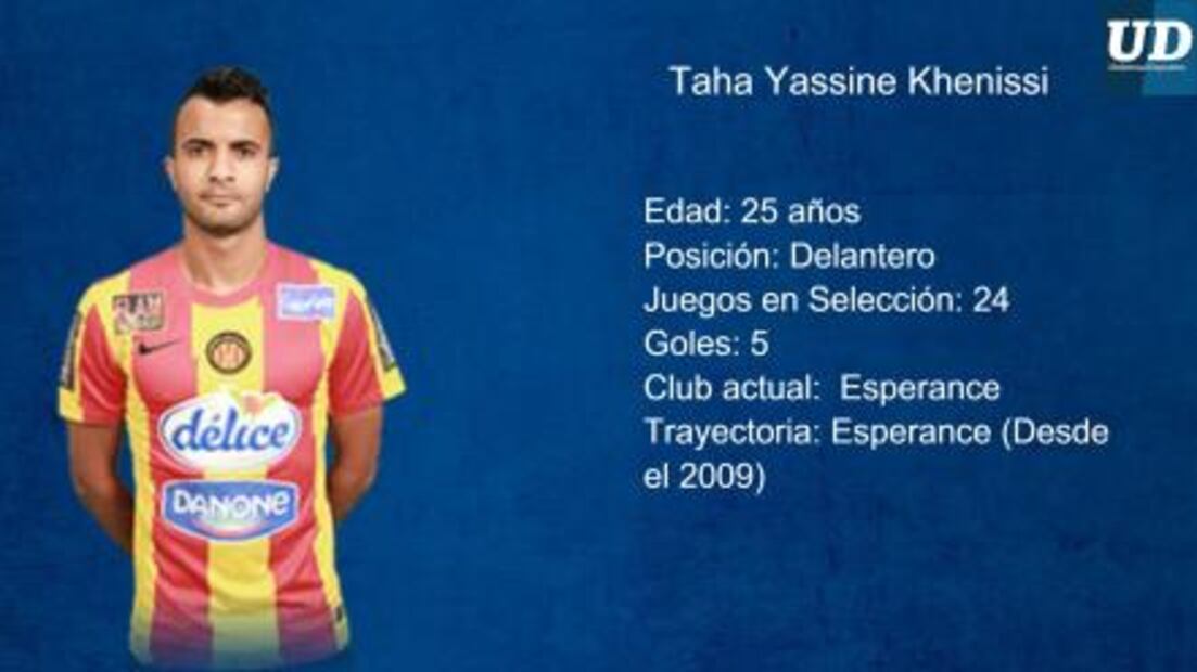 Jugadores a seguir de Túnez