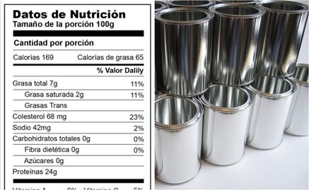 ¿Cómo leer las etiquetas nutrimentales?