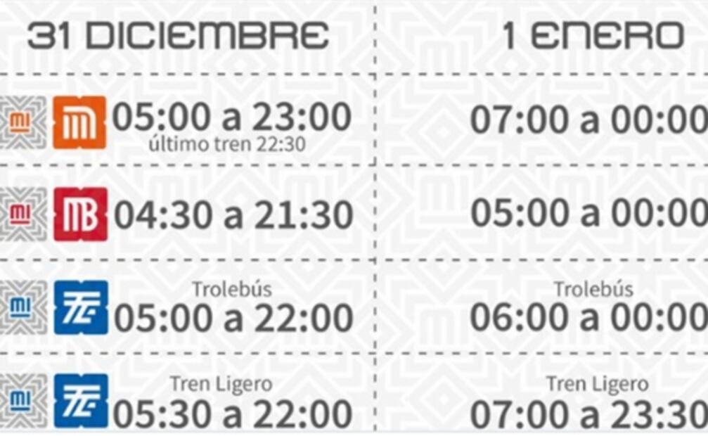 Horarios del Metro, Metrobús y Tren Ligero para 31 de diciembre y Año Nuevo
