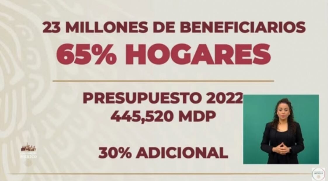 La mañanera de AMLO, 30 de diciembre, minuto a minuto