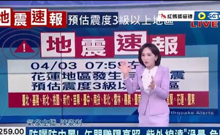 VIDEO: En medio de sismo de 7.5 en Taiwán periodista se queda a dar las noticias durante programa en vivo