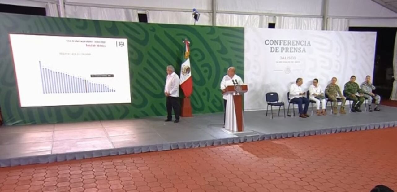 La mañanera de AMLO, 22 de julio, minuto a minuto 