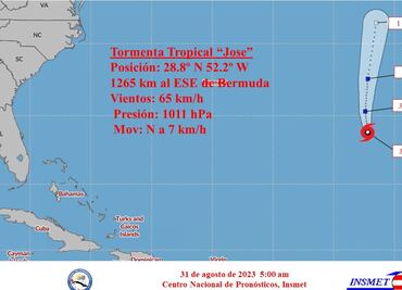 Tormenta tropical José se suma a un escenario activo en la cuenca atlántica