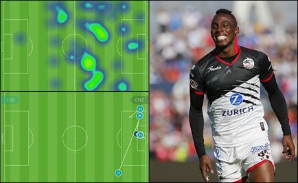 Así jugó Julián Quiñones