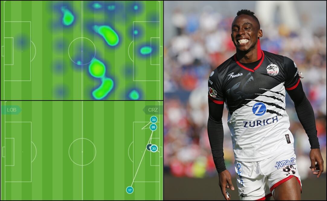 Imago7. Julián Quiñones durante el partido frente a Cruz Azul 