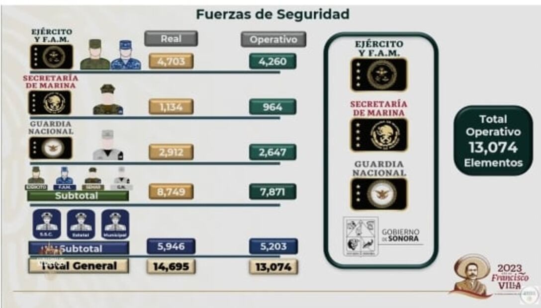 La mañanera de AMLO, 17 de febrero, minuto a minuto 