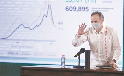 México suma 195 mil 119 muertes por Covid: Ssa