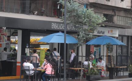 Estas actividades reanudan servicio en semáforo naranja por Covid-19 en Edomex