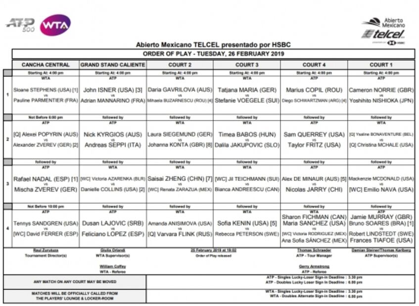 Encuentros de calidad para el segundo día del Abierto Mexicano
