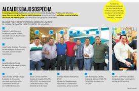 Fuente: Especial