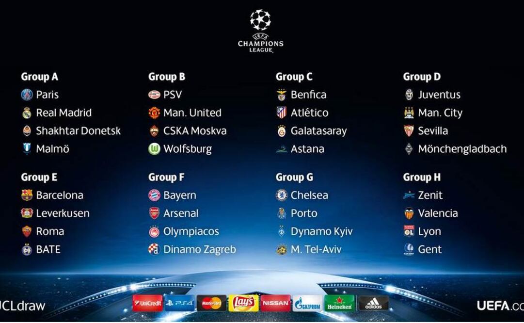 Tomada de: @ChampionsLeague