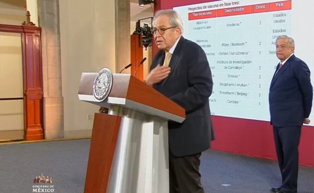 La mañanera de AMLO, 8 de diciembre, minuto a minuto