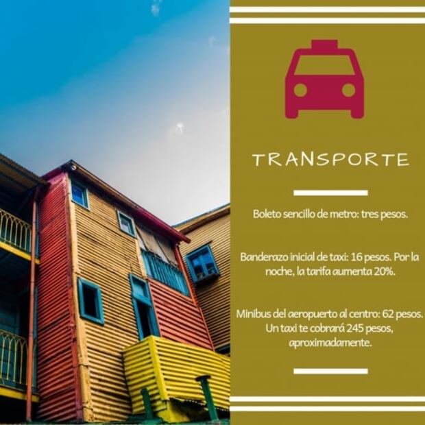 ¿Cuánto debes ahorrar para viajar a Buenos Aires?