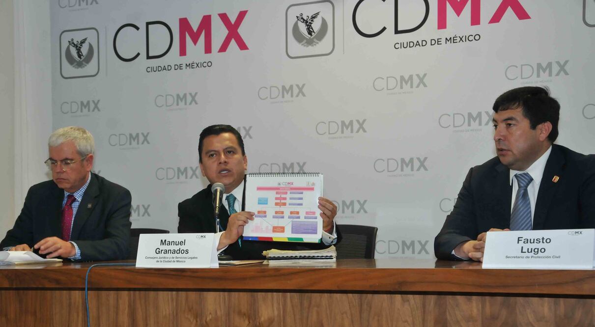 Manuel Granados durante la conferencia de prensa (Foto Cortesía del GDF)