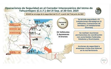 Con drones vigilan construcción del Corredor Interoceánico en el Istmo de Tehuantepec