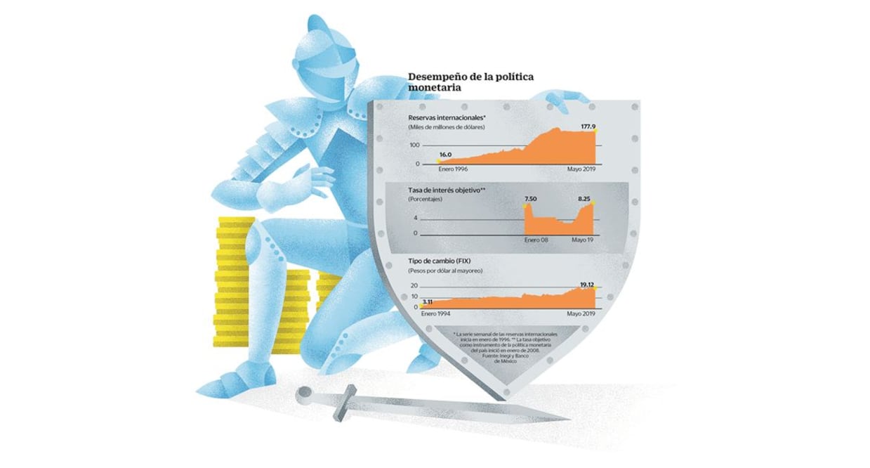 Ilustración: IVÁN VARGAS