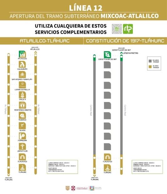 L12 del Metro: RTP y Metrobús darán servicio alterno al tramo elevado