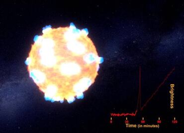 Hallan una supernova más brillante y 100 veces mayor que el Sol