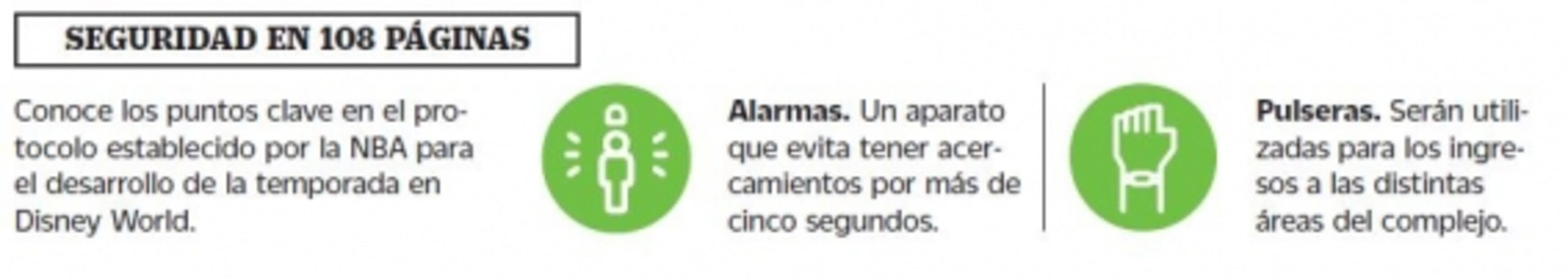 Así serán las reglas en Disney para el regreso de la NBA