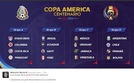 Los rivales del Tri para la Copa América Centenario