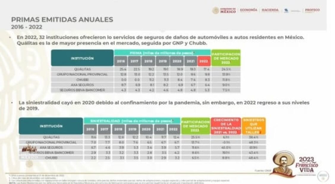 La mañanera de AMLO, 23 de enero, minuto a minuto 