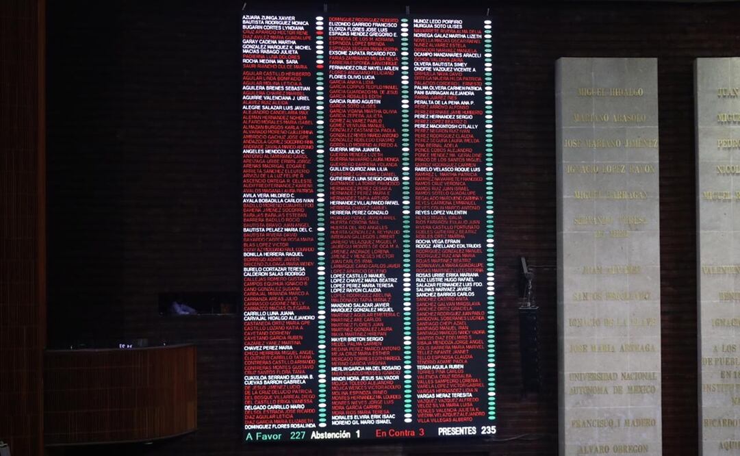 Foto de Diego Simón. EL UNIVERSAL