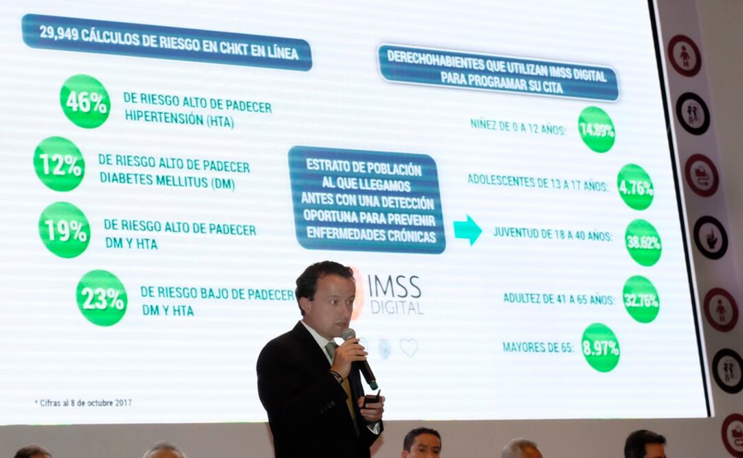 A través de esta aplicación se pretende detectar de manera oportuna enfermedades crónicas como la diabetes y la hipertensión. Especial