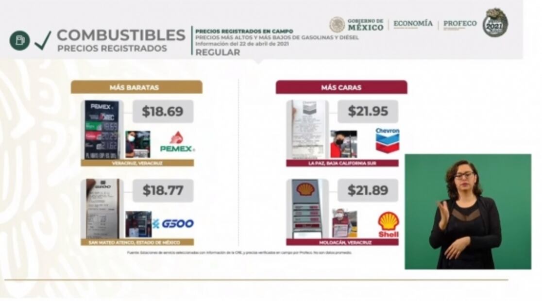 La mañanera de AMLO, 26 de abril, minuto a minuto