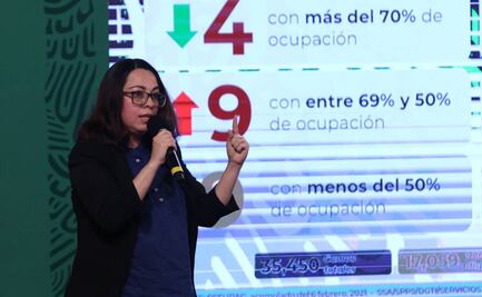 México suma más de 165 mil muertes por Covid-19