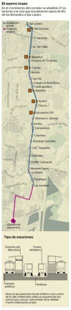 Acortan Línea 5 del Metrobús; no llegará a Vaqueritos