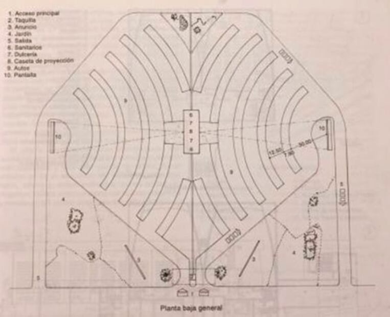El cine se refugia en el auto, tras el Covid-19