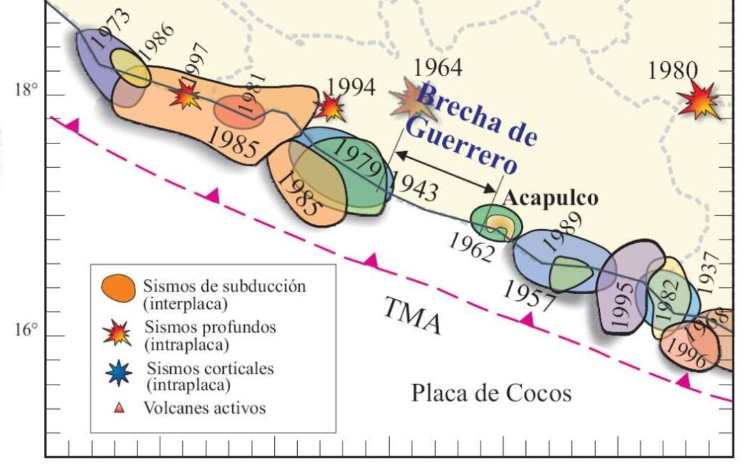 Desde 1911 no se ha registrado un sismo importante en la brecha de Guerrero. (FOTO: UNAM)