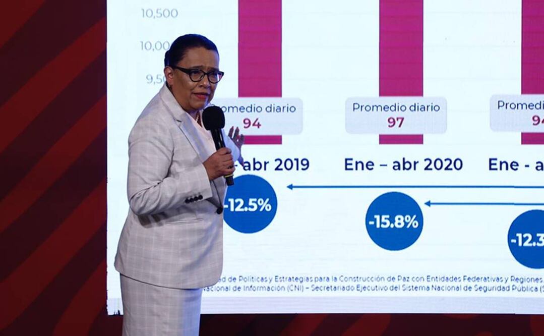 Rosa Icela Rodríguez, secretaria de Seguridad. Foto: Diego Simón Sánchez/EL UNIVERSAL