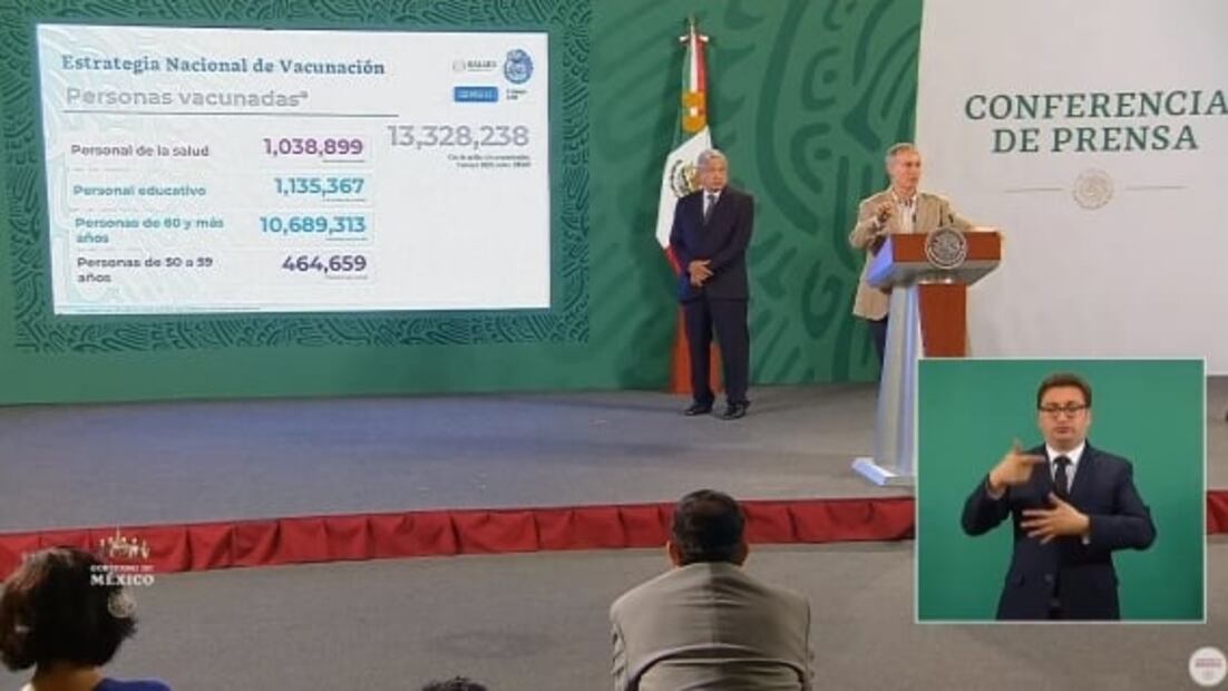 La mañanera de AMLO, 6 de mayo, minuto a minuto