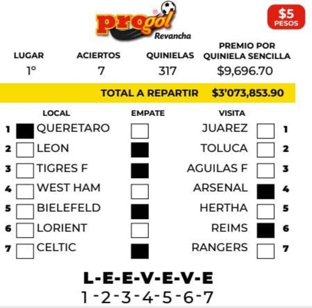 Consulta a los ganadores de los sorteos de Lotería Nacional