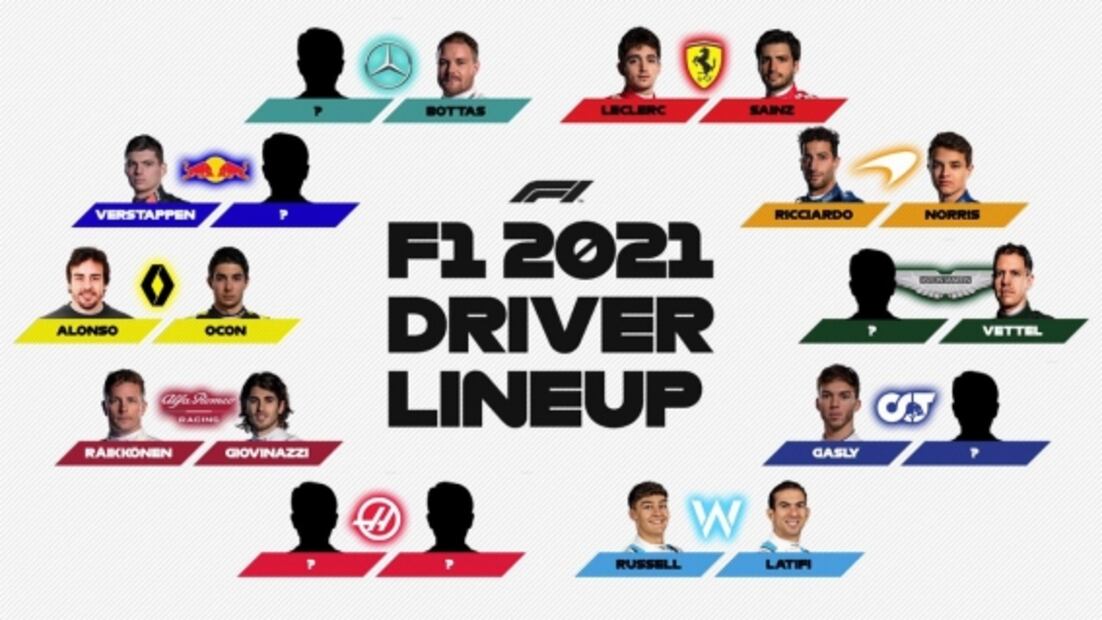 Las dos opciones para 'Checo' Pérez ¡No hay más!