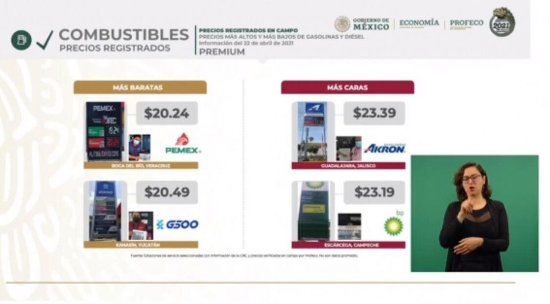 La mañanera de AMLO, 26 de abril, minuto a minuto