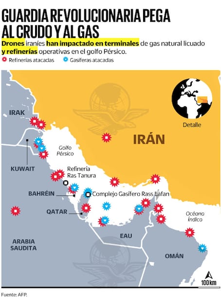 Guardia revolucionaria pega al crudo y al gas
