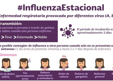 Influenza puede contagiarse antes de presentar síntomas