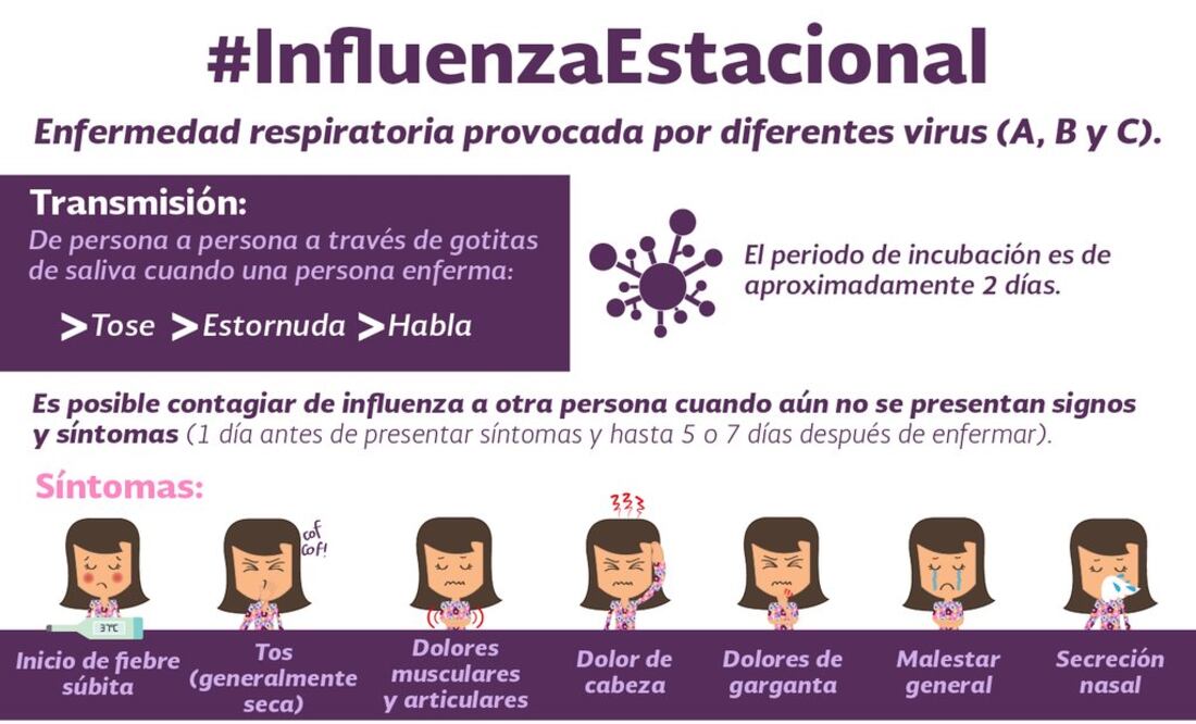 (Foto: Tomada de @SSalud_mx)