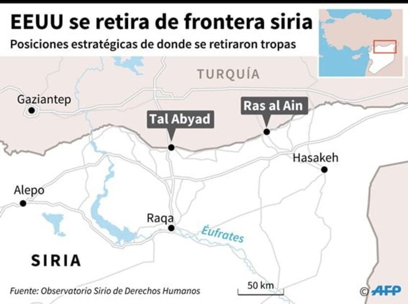 EU retira a sus tropas de Siria
