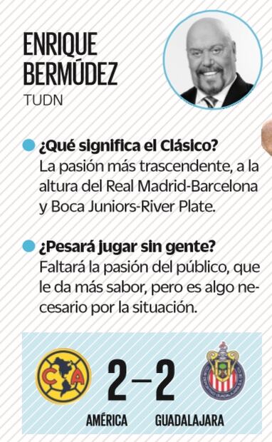 América vs Chivas, el partido que define el rumbo de futbolistas en la Liga MX