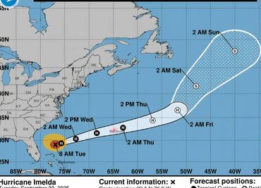 Huracán Imelda: Bermudas inicia cierre de escuelas, oficinas y aeropuerto ante paso del fenómeno