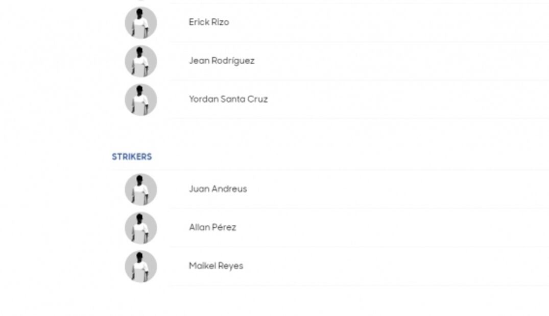 Conoce a los convocados de todas la selecciones de la Copa Oro