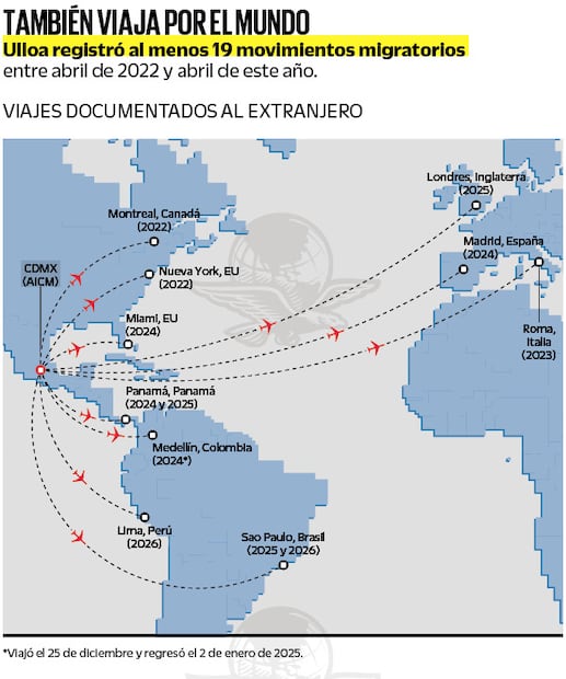 Viajó el 25 de diciembre y regresó el 2 de enero de 2024.
