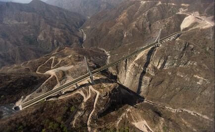 Fastest highways in Mexico