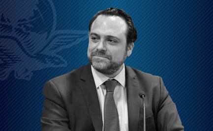 La simpatía partidista en México